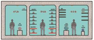01污水不入廊斷面